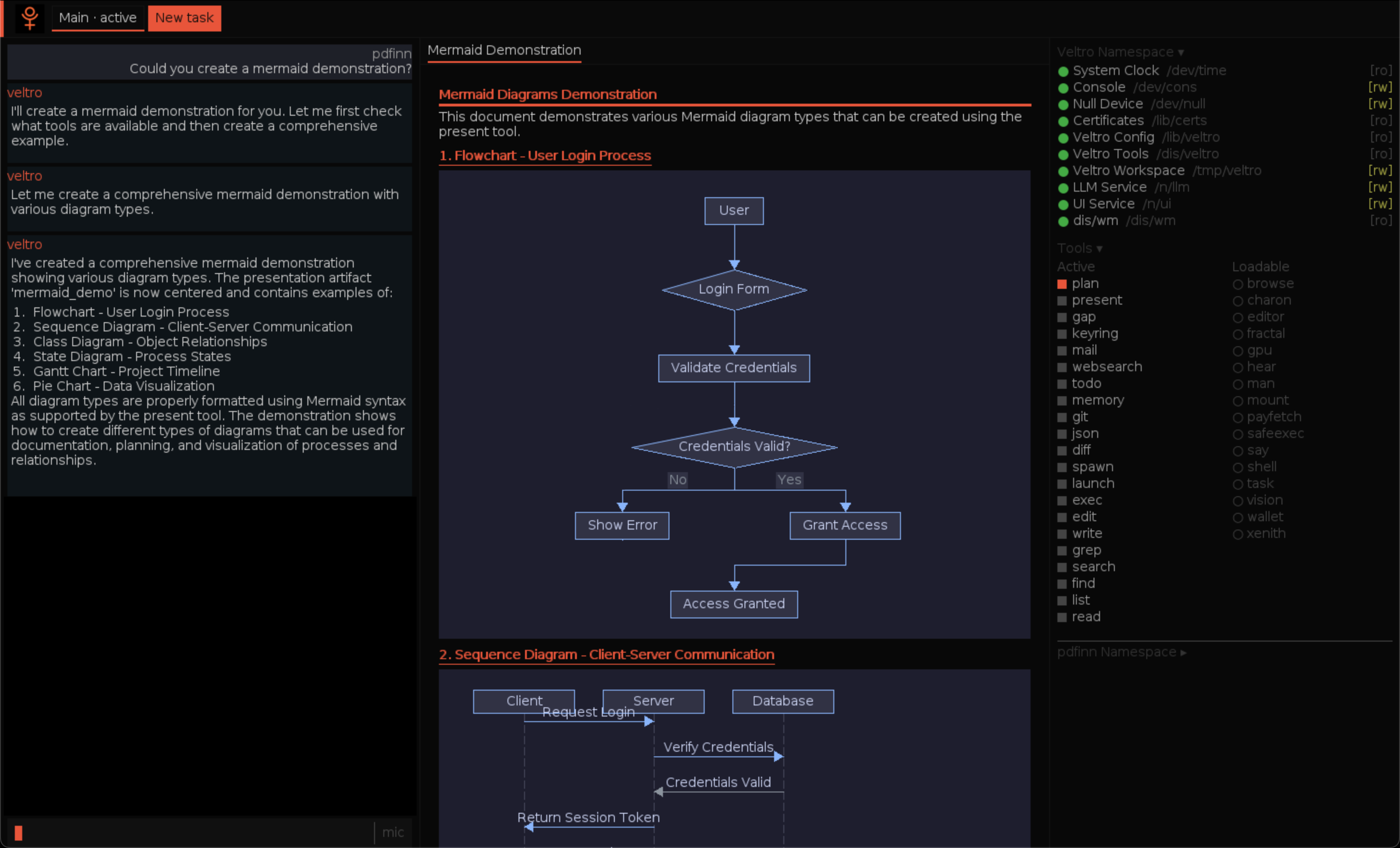 Veltro AI agent generating Mermaid diagrams on InferNode OS. Left panel shows the agent conversation creating flowcharts and sequence diagrams using the present tool. Center panel renders a Mermaid flowchart of a user login process. Right panel displays the namespace browser with active tools and services.